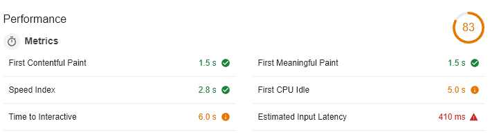 Metrics LightHouse per Google Chrome Metrics LightHouse per Google Chrome