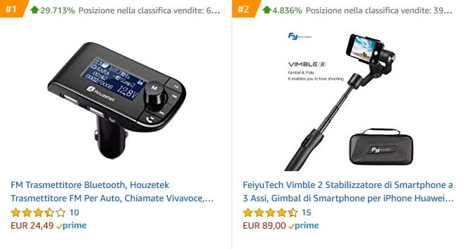 Amazon: i prodotti bestseller - IMPRIMIS ecommerce Amazon: i prodotti bestseller - IMPRIMIS ecommerce
