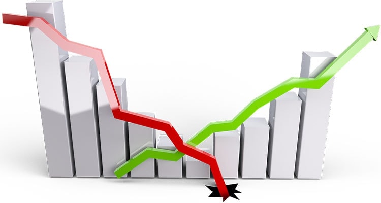 Inverti il trend negativo con un'analisi del tuo sito - IMPRIMIS Inverti il trend negativo con un'analisi del tuo sito - IMPRIMIS