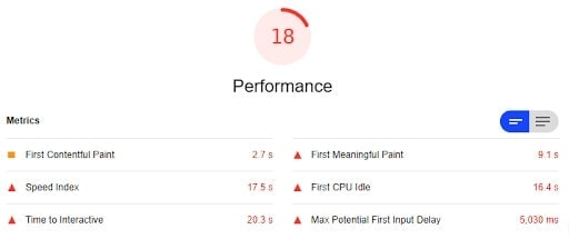 Test velocità sito